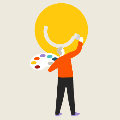 Wellbeing index infographic